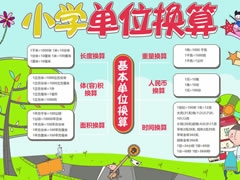 小學(xué)單位換算手抄報(bào)模板