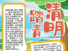 清明踏青手抄報模板