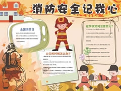 消防安全記我心手抄報模板