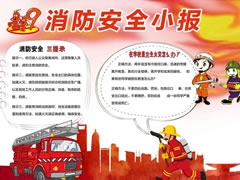 消防安全小報手抄報模板