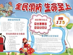全民消防生命至上手抄報模板