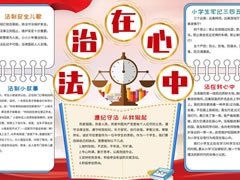 法治在心中手抄報模板