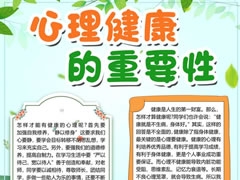 心理健康的重要性手抄報模板