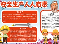 安全生產(chǎn)人人有責(zé)手抄報(bào)模板