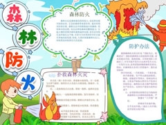 森林防火手抄報模板（第三版）