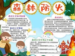 森林防火手抄報模板（第四版）