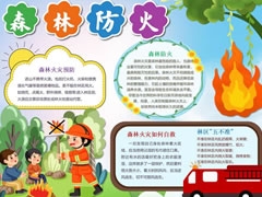 森林防火手抄報模板（第五版）