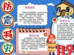 防震減災(zāi)手抄報(bào)內(nèi)容模板（第七版）