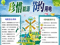 珍惜能源節(jié)約用電手抄報(bào)模板