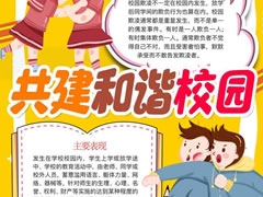 共建和諧校園手抄報(bào)模板