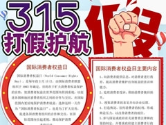 打假護航315手抄報內(nèi)容模板