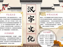 漢字文化手抄報(bào)內(nèi)容模板