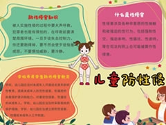 兒童防性侵手抄報(bào)內(nèi)容模板