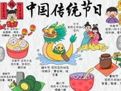 中國傳統(tǒng)節(jié)日的手抄報