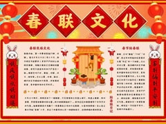 春聯(lián)文化手抄報(bào)內(nèi)容模板