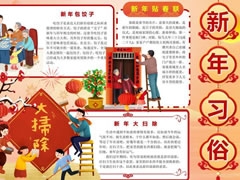 新年習(xí)俗手抄報(bào)內(nèi)容模板