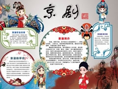 中國京劇手抄報內(nèi)容模板