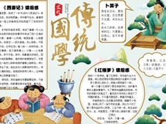 傳統(tǒng)國學(xué)手抄內(nèi)容模板