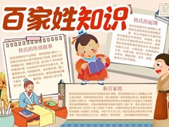 百家姓知識手抄報(bào)內(nèi)容模板
