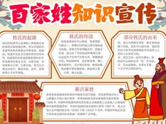 百家姓知識(shí)宣傳手抄報(bào)內(nèi)容模板