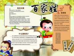 百家姓手抄報(bào)內(nèi)容模板