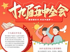 十九屆五中全會手抄報模板
