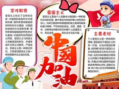 中國(guó)加油手抄報(bào)模板