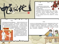 中醫(yī)文化針灸手抄報模板