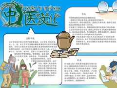 中醫(yī)文化醫(yī)學(xué)手抄報(bào)模板