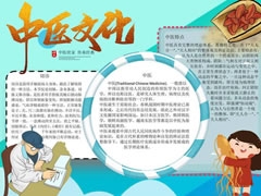 中醫(yī)文化傳承經典手抄報模板