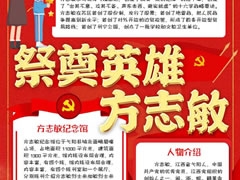 祭奠英雄方志敏手抄報(bào)模板