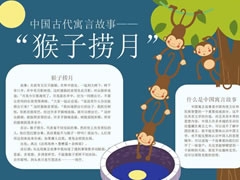猴子撈月手抄報(bào)模板