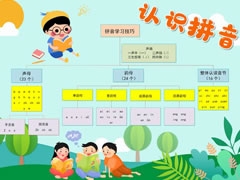 認識拼音手抄報模板