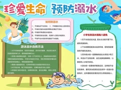 珍愛(ài)生命預(yù)防溺水手抄報(bào)模板