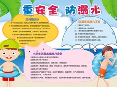 重安全防溺水手抄報(bào)模板有字版