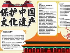 保護(hù)中國文化遺產(chǎn)手抄報(bào)模板