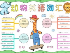 動(dòng)物英語詞匯手抄報(bào)模板