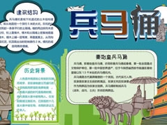 兵馬俑手抄報(bào)模板
